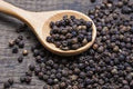 BioPerine® (Black Pepper Extract)