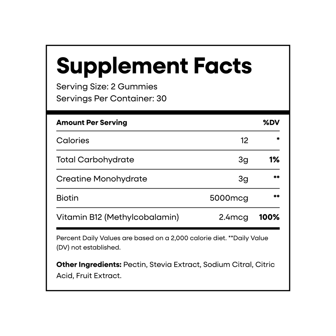 Maya CREATINE+ supplement facts panel: 3g creatine monohydrate, 5000mcg biotin, vitamin B12, per 2-gummy serving