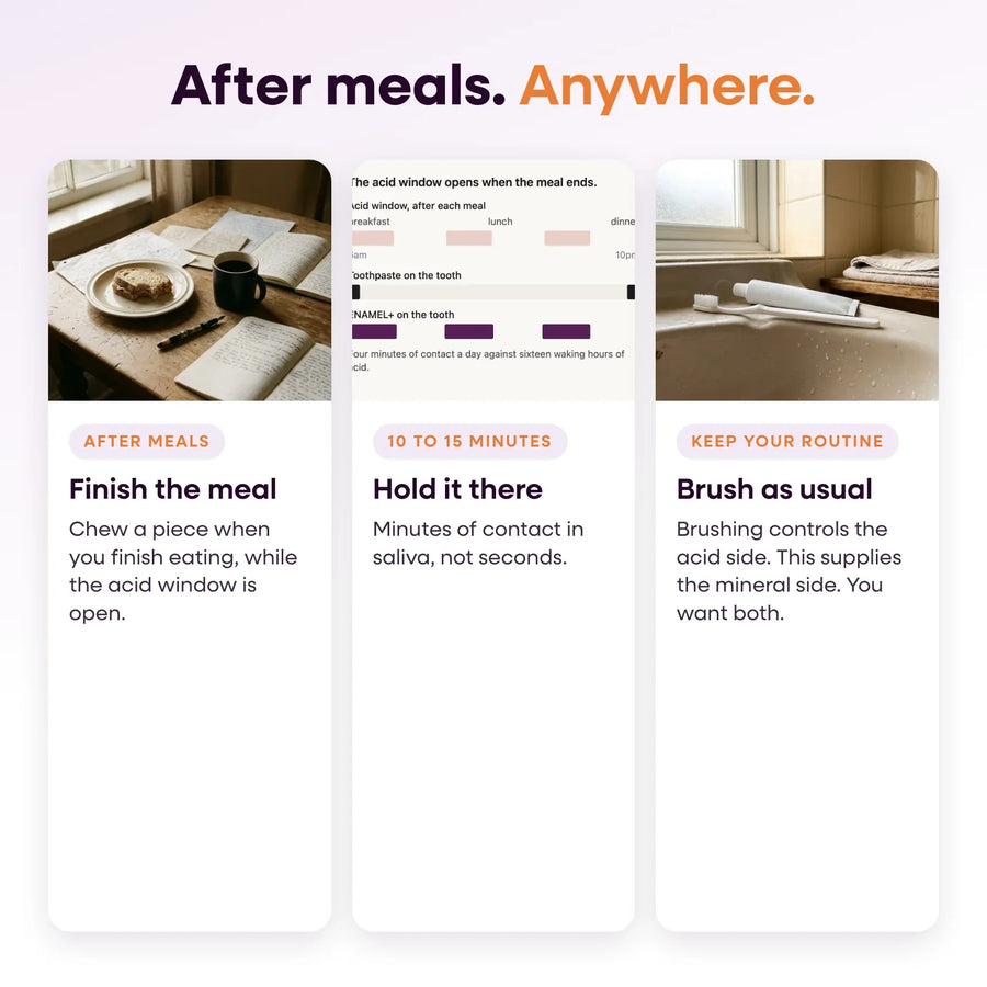 After-meals Maya ENAMEL+ routine