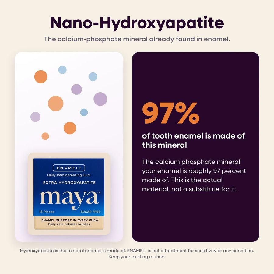 Hydroxyapatite ingredient education for Maya ENAMEL+