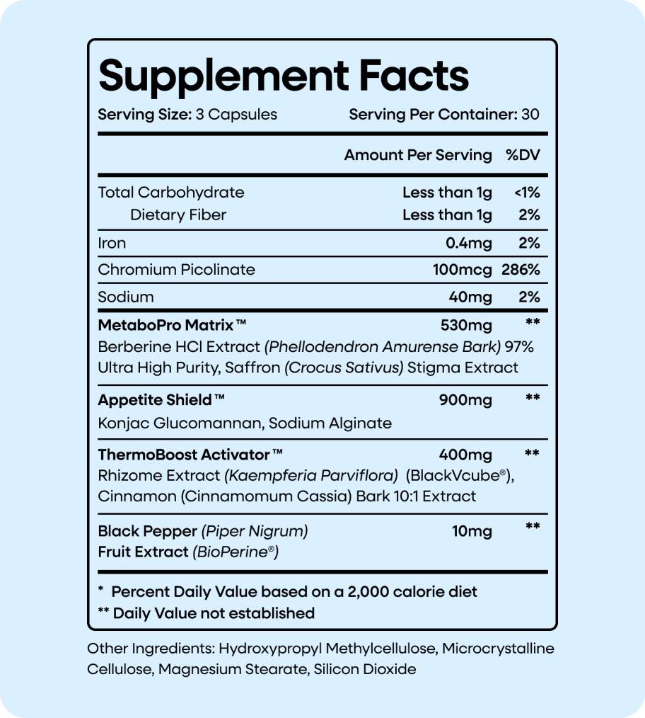 Supplement Facts