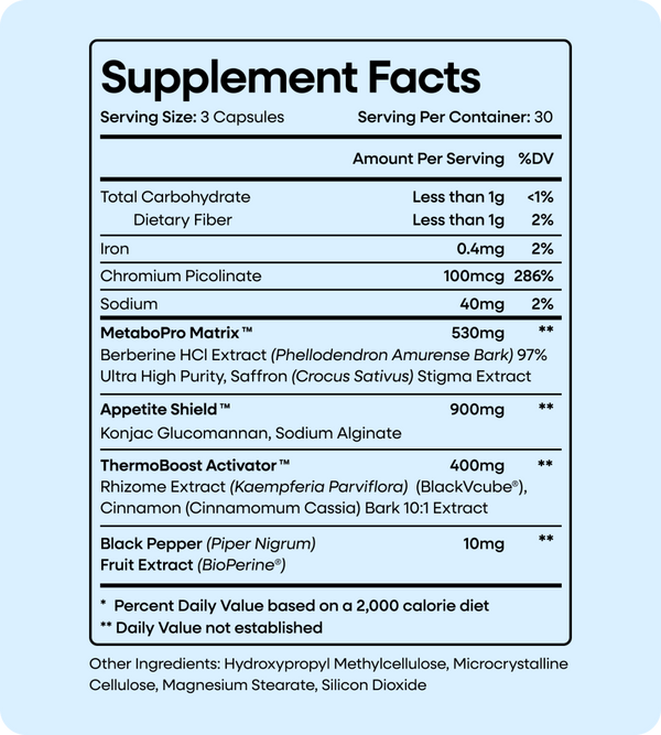 Supplement Facts